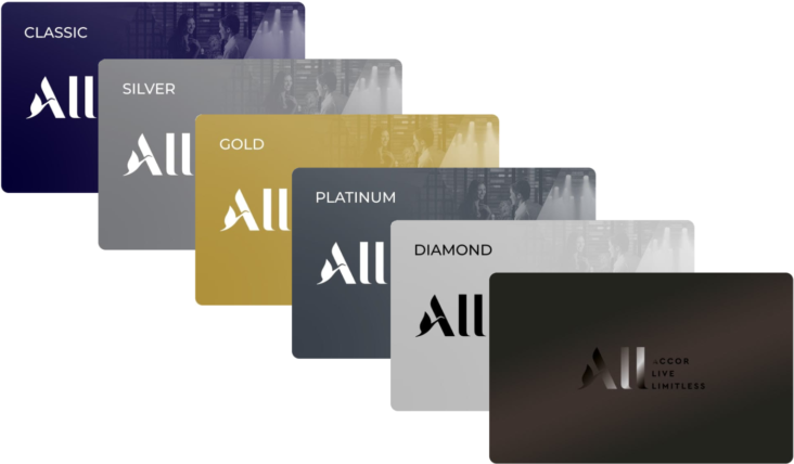 Accor Live Limitless Elite Status Tiers ALL Accor Live Limitless cards