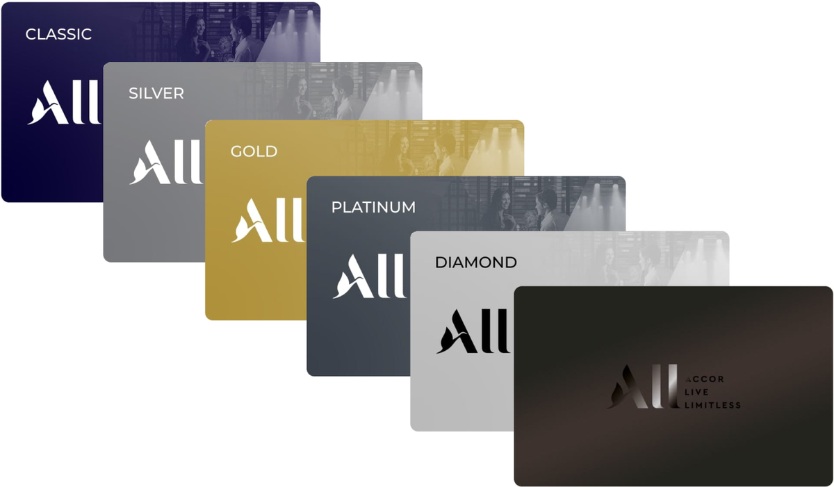 ALL Accor Live Limitless cards