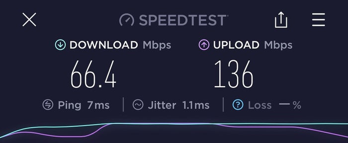 The Miami Beach EDITION internet speeds