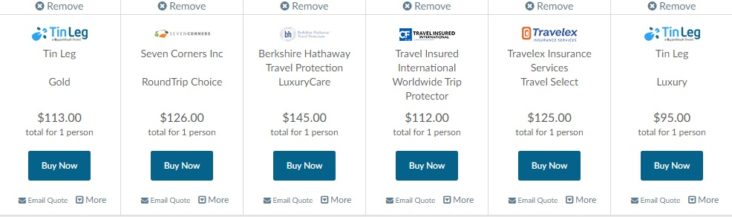 tin leg travel insurance reviews bbb