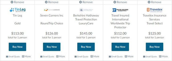 travel insurance comparison sites