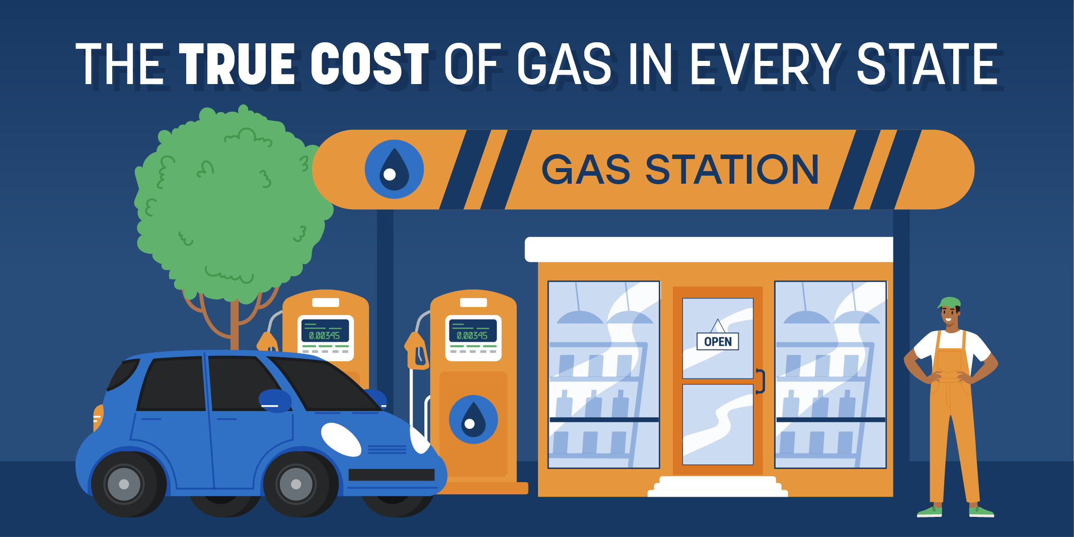 Featured image for the true cost of gas campaign