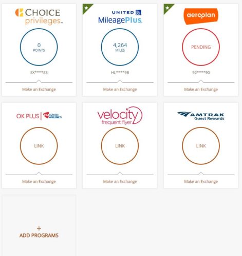 Choice Privileges Transfer Partners & How To Use Them [2023]