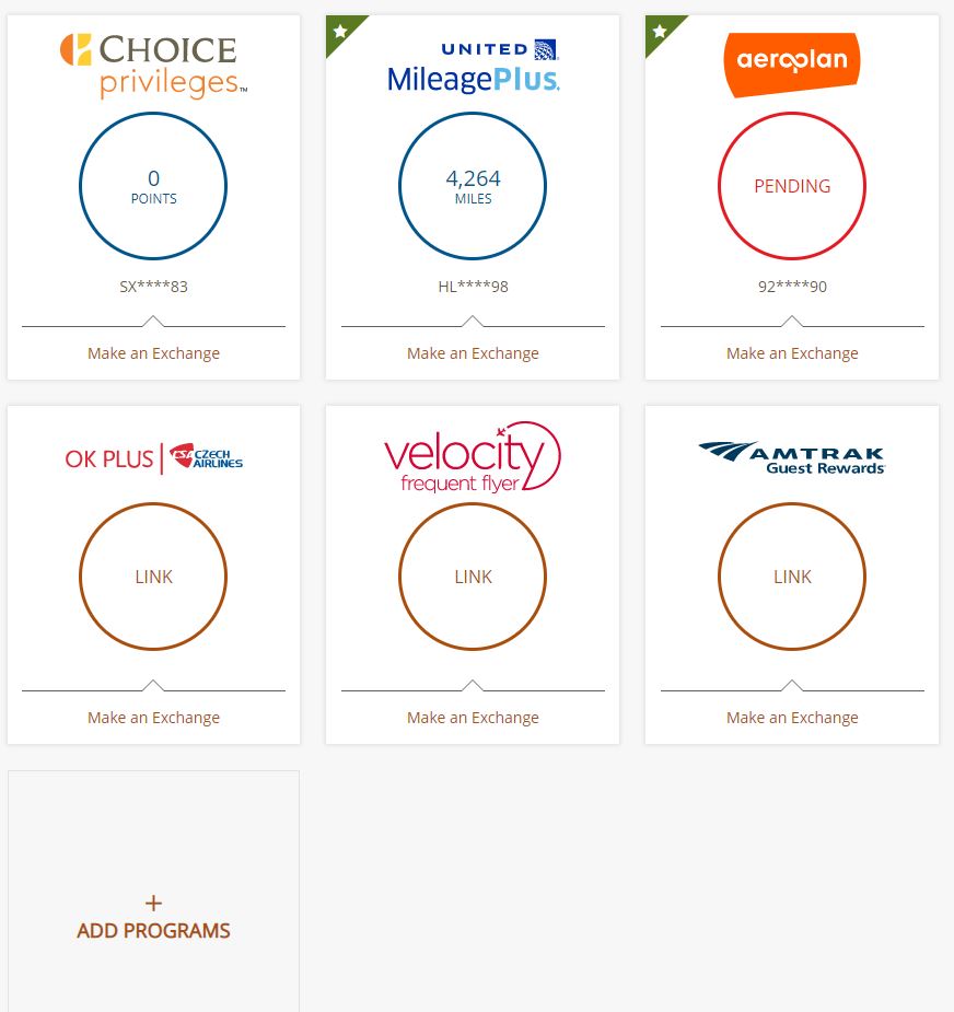 Choice Privileges Transfer Partners & How To Use Them [2023]
