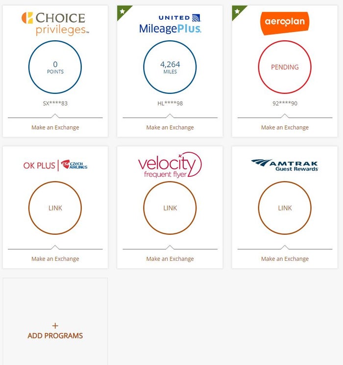 Choice Privileges Linked Programs