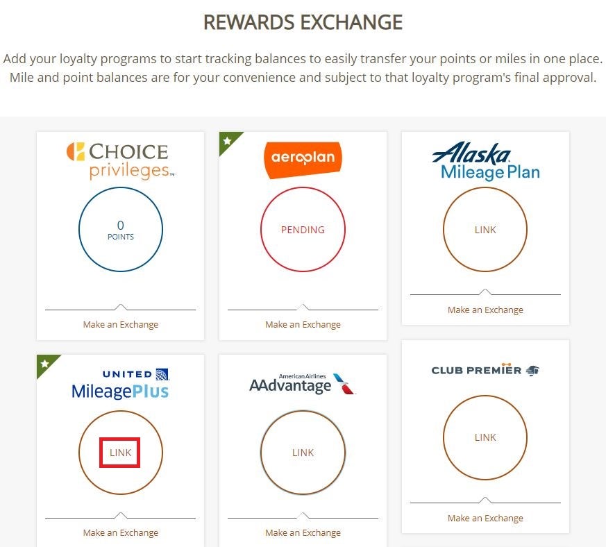 Choice Privileges Rewards Exchange