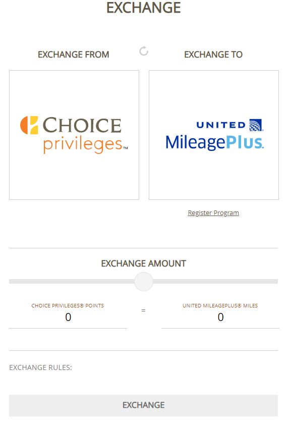 Choice Privileges Transfer Partners & How To Use Them [2023]
