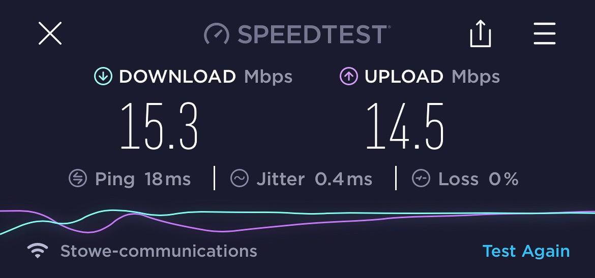 Internet speed at The Lodge at Spruce Peak Destination by Hyatt Stowe Vermont