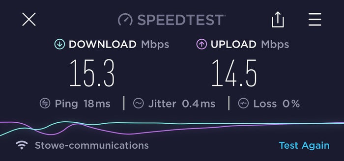 Internet speed at The Lodge at Spruce Peak Destination by Hyatt Stowe Vermont