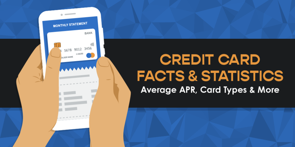 Average Apr For Credit Cards 2021