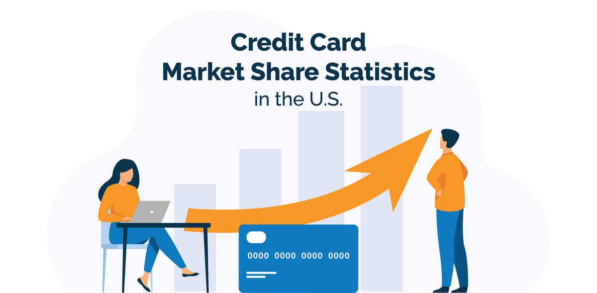U.S. Credit Card Market Share by Network & Issuer – Facts & Statistics