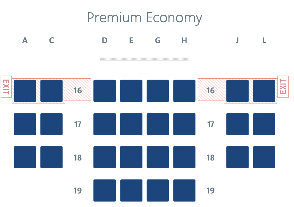 American Airlines Premium Economy on Seat Map