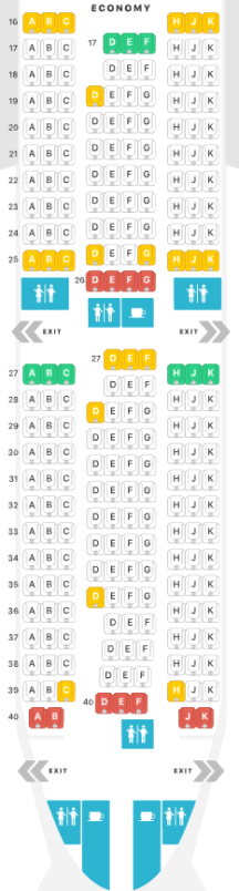 Guide to Qatar Airways' Direct Routes From the U.S. [2023]