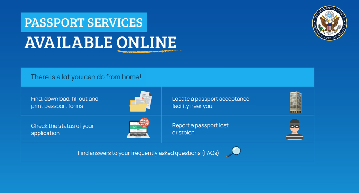 U.S. Passport Online Services