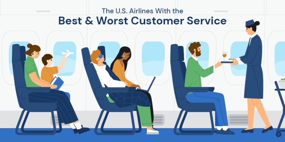 U.S. Airlines With the Best & Worst Customer Service [202021 Data Study]