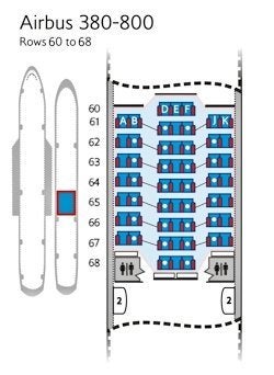 British Airways A380 premium economy
