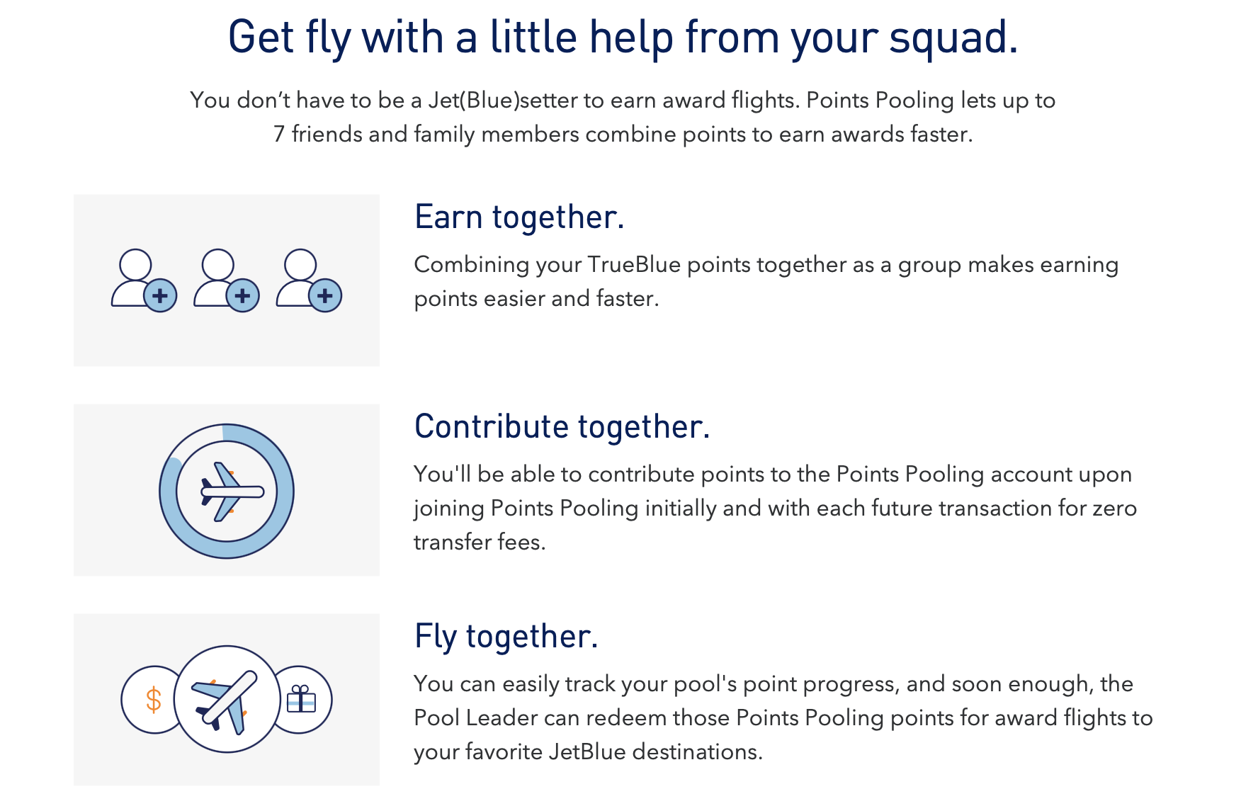 JetBlue TrueBlue Loyalty Program Review