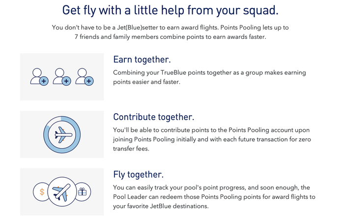 JetBlue Points Pooling