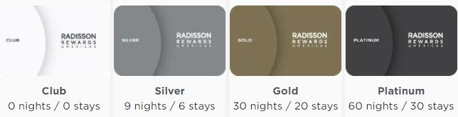 Radisson Rewards Americas elite levels