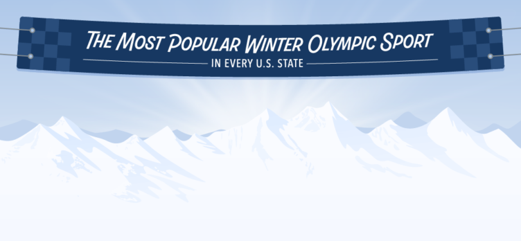 The Most Popular Winter Olympic Sports by State