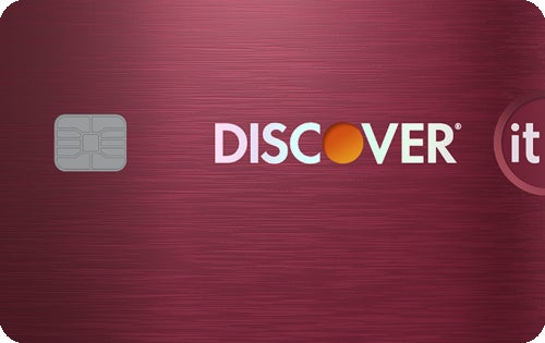 Discover it® Cash Back Card – Full Review