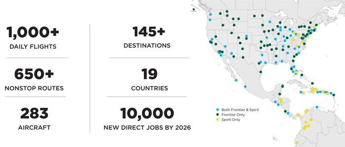 Frontier Spirit map destinations stats