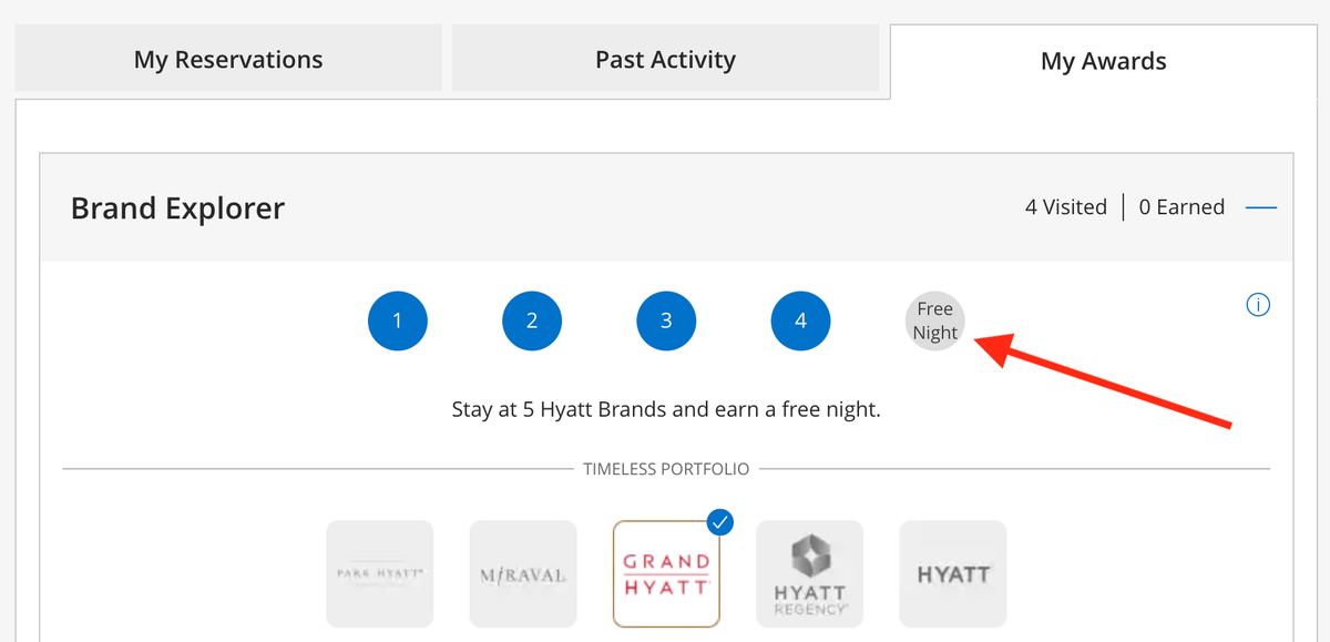 Hyatt brand explorer