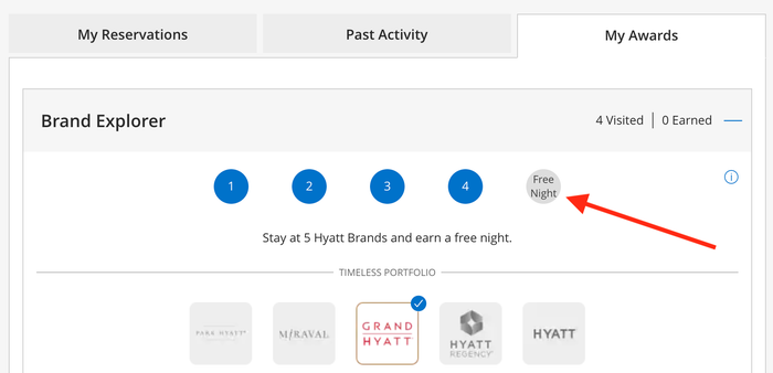 Hyatt brand explorer