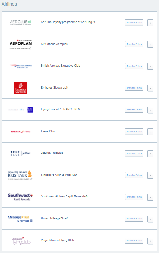 Full List Of Chase Transfer Partners - Airlines & Hotels [2024]