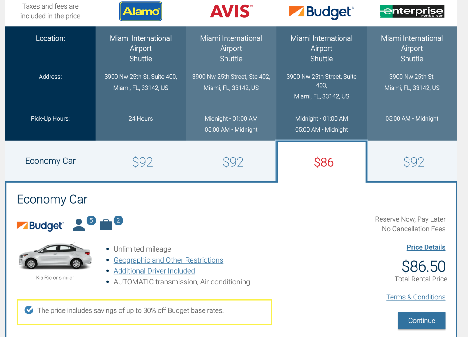 The 12 Best sites for Finding Cheap Car Rentals [2022]