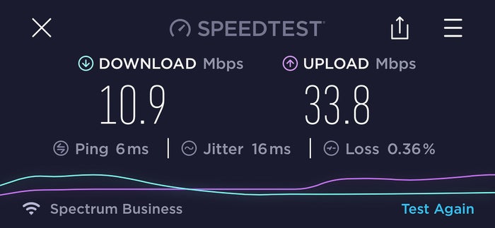 Grand Wailea Maui Waldorf Astoria Resort Internet Speed