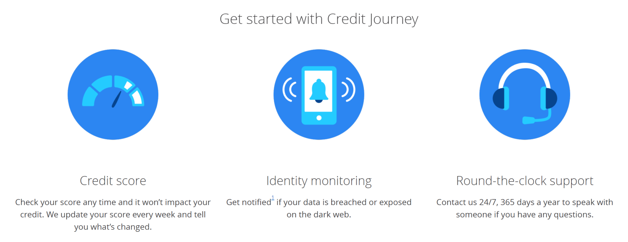 chase credit journey