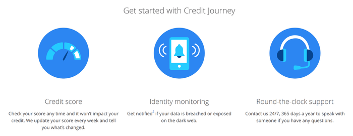Chase Credit Journey