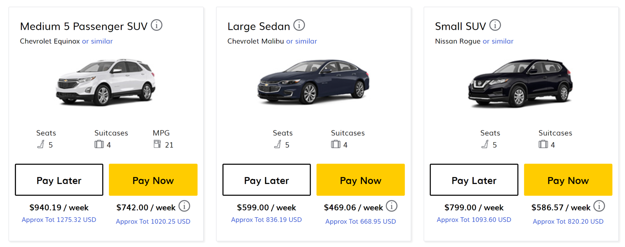 My Experience Renting a Car With Turo [Car Sharing Marketplace]