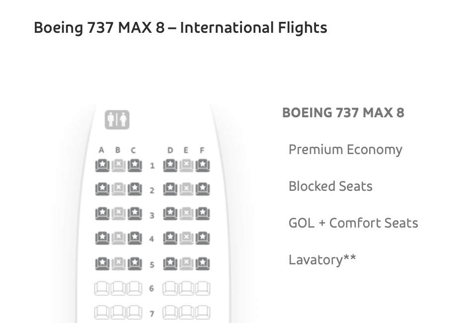 Seat map of GOL's internationally-configured Boeing 737 MAX aircraft 