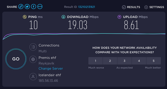 Canopy by Hilton Reykjavik Speed Test