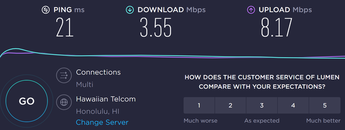 Sheraton Waikiki internet speed