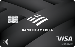 Bank of America Premium Rewards Credit Card — Full Review [2026]