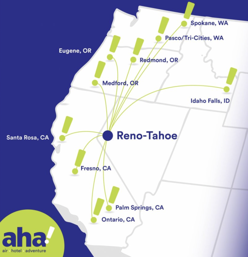 Aha!'s route map from Reno (RNO)