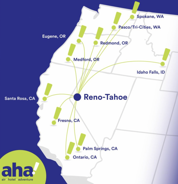 Aha!'s route map from Reno (RNO)