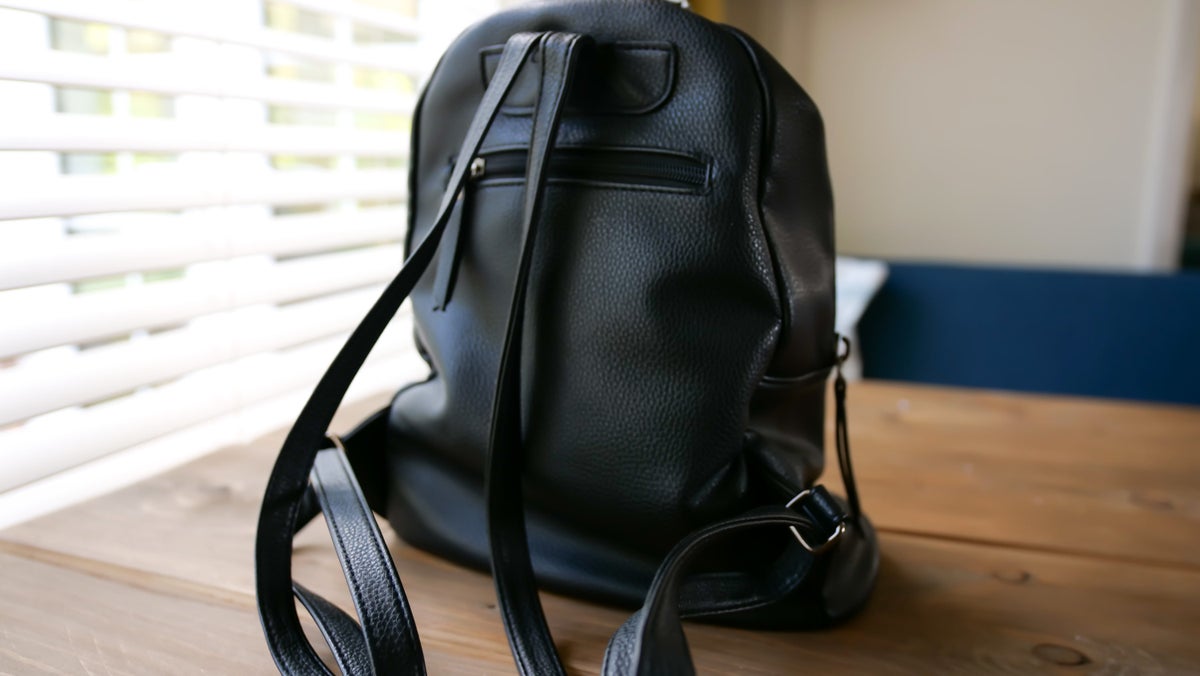 Mini backpack size
