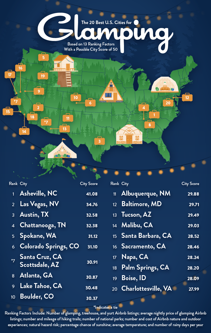 U.S. map displaying the 20 best U.S. cities for luxury glamping