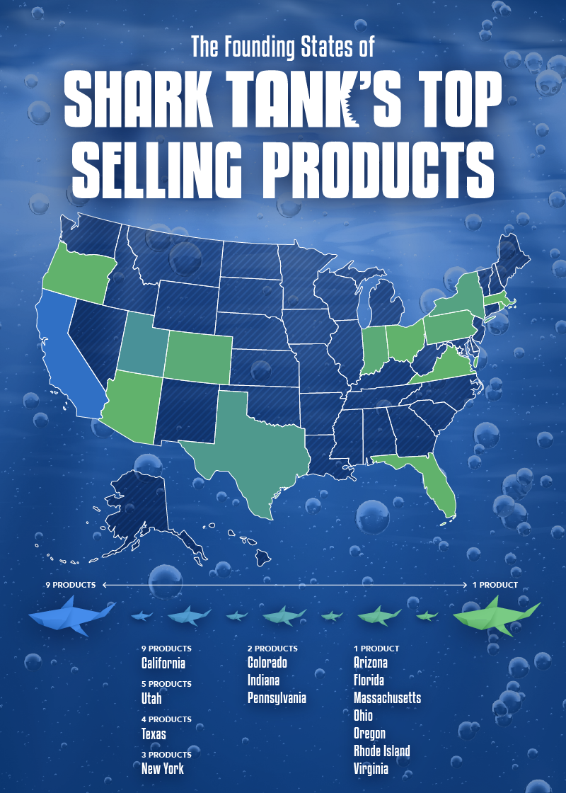 U.S. map plotting the founding states of Shark Tank’s best-selling products