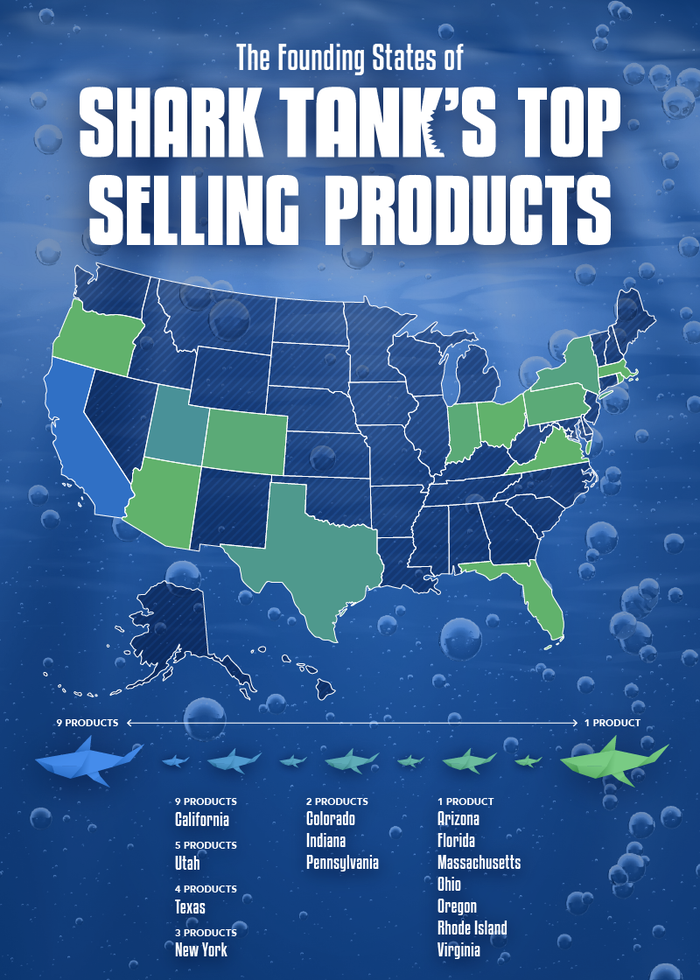 U.S. map plotting the founding states of Shark Tank ’s best-selling products