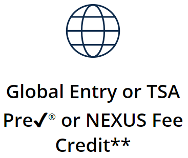 Chase Global Entry TSA PreCheck credit