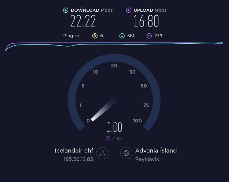 Reykjavik Konsulat Hotel Internet Speed
