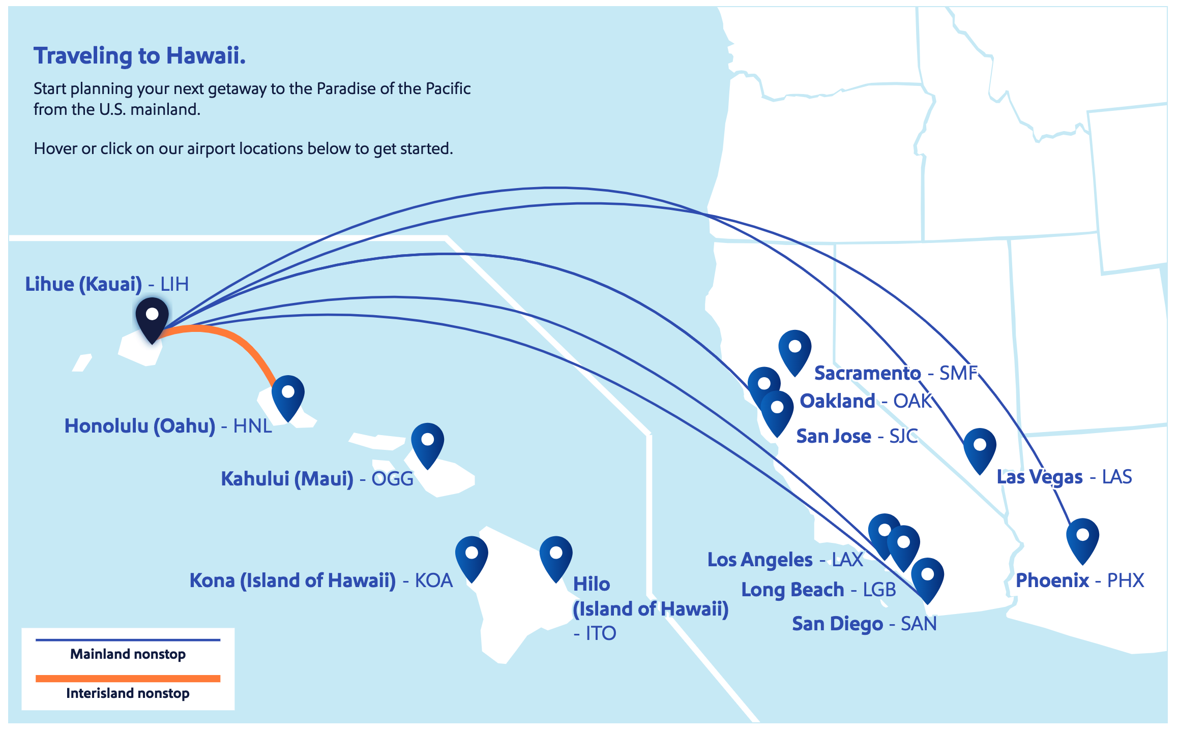 Southwest Hawaii Flights 