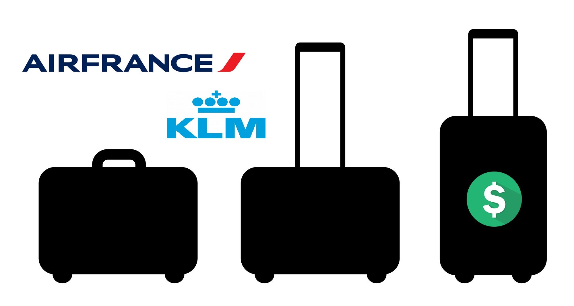 air france price of checked baggage