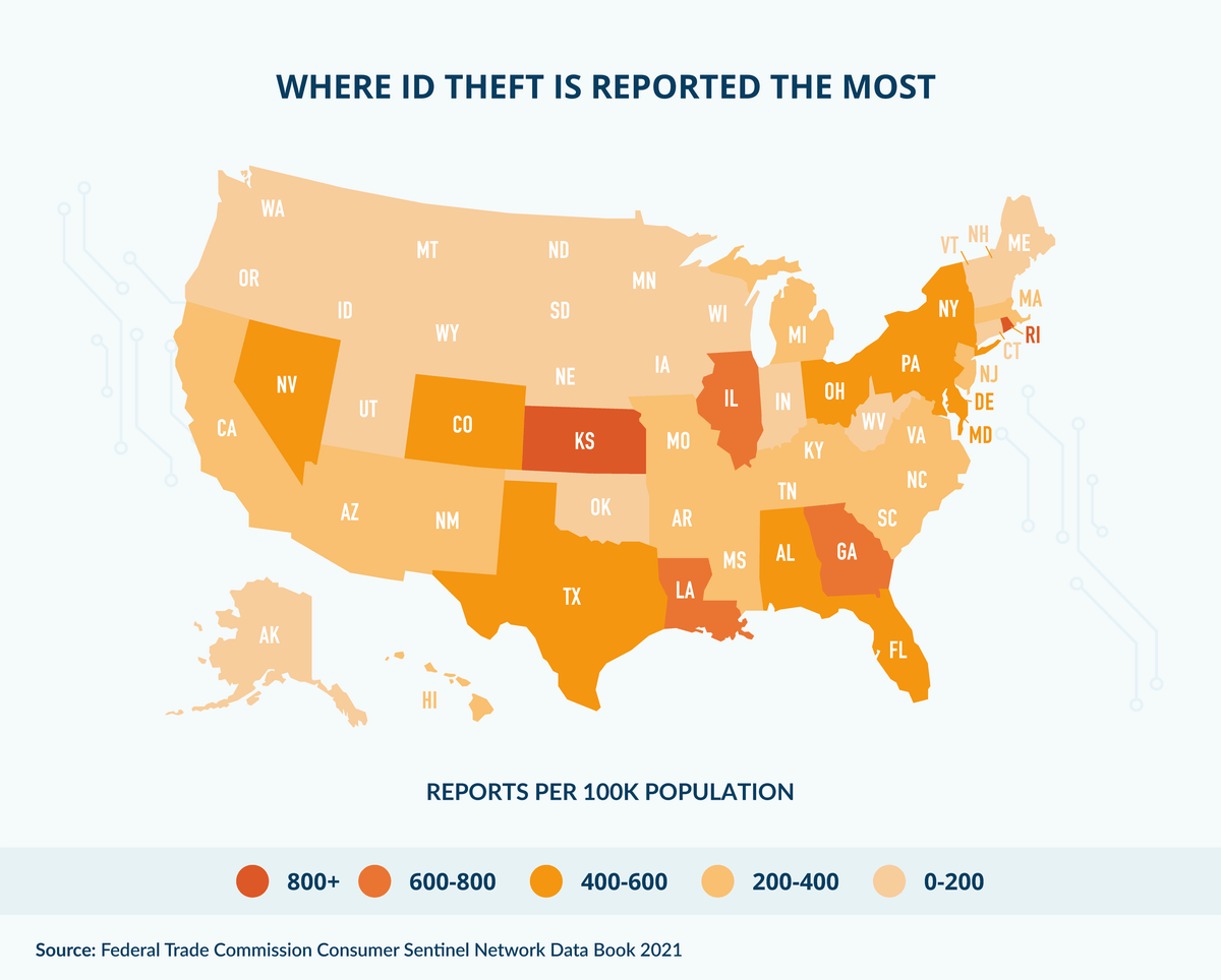 Credit Card Fraud and ID Theft – Facts & Statistics [2022 Data Study]