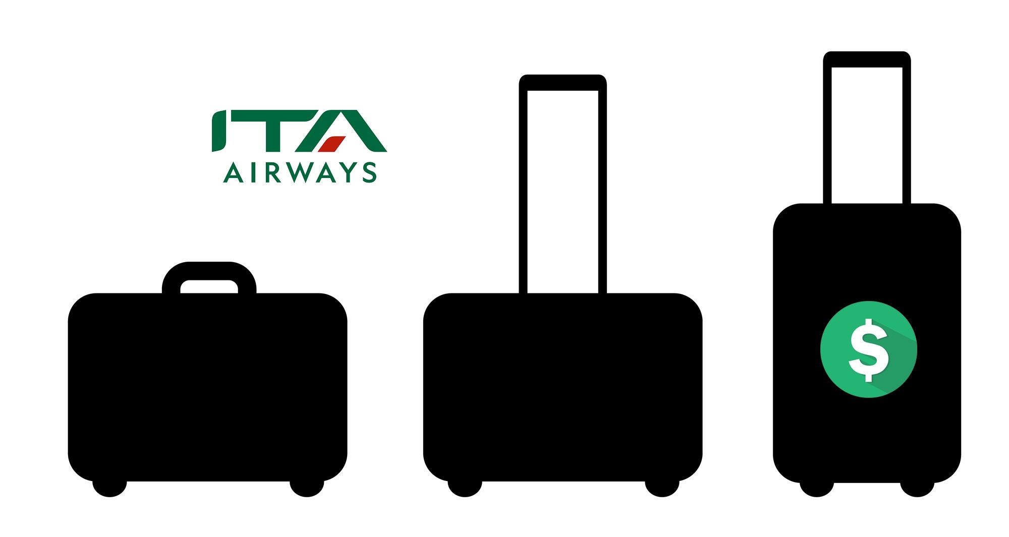 ITA Airways Baggage Fees & Policy [2022 Update]